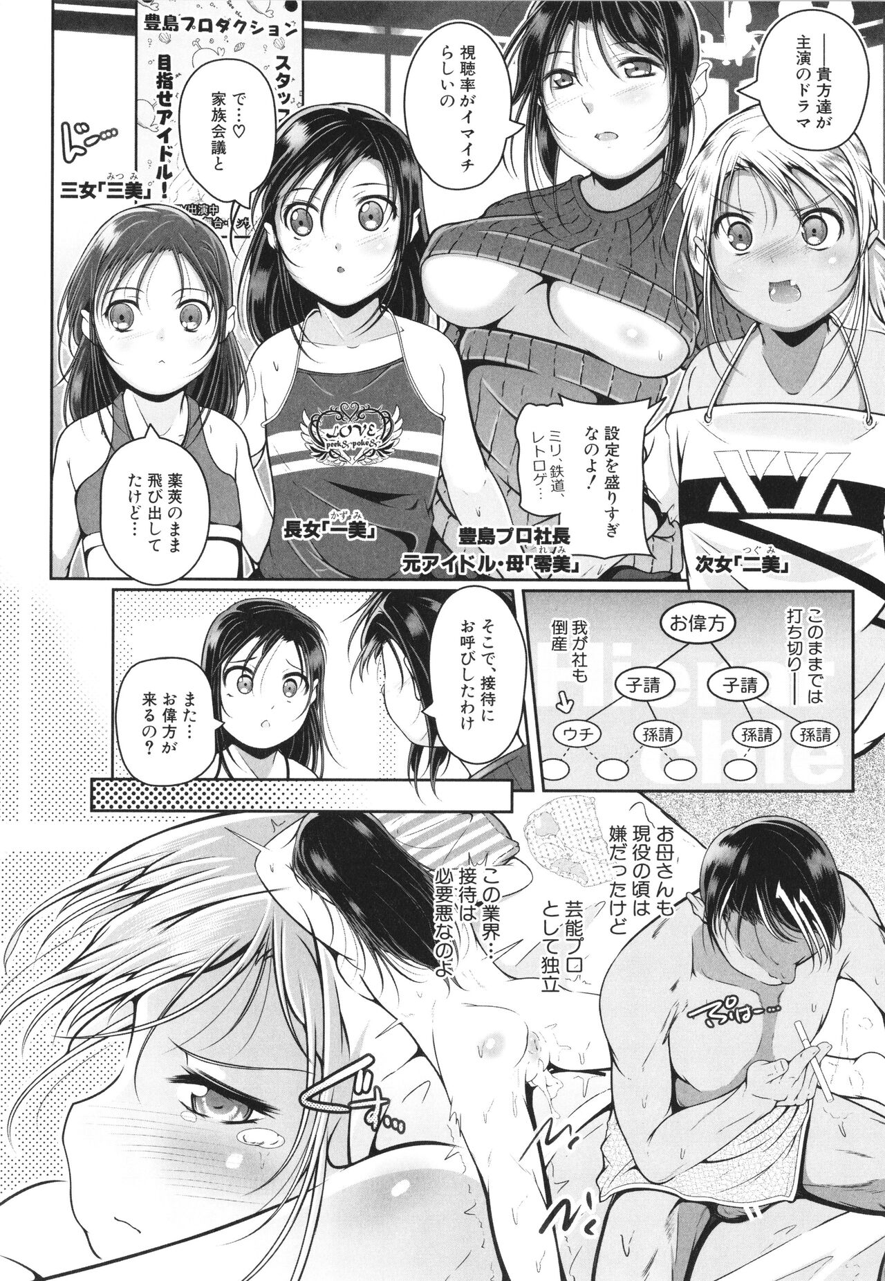 Musume to Haha no Anakurabe page 5 full