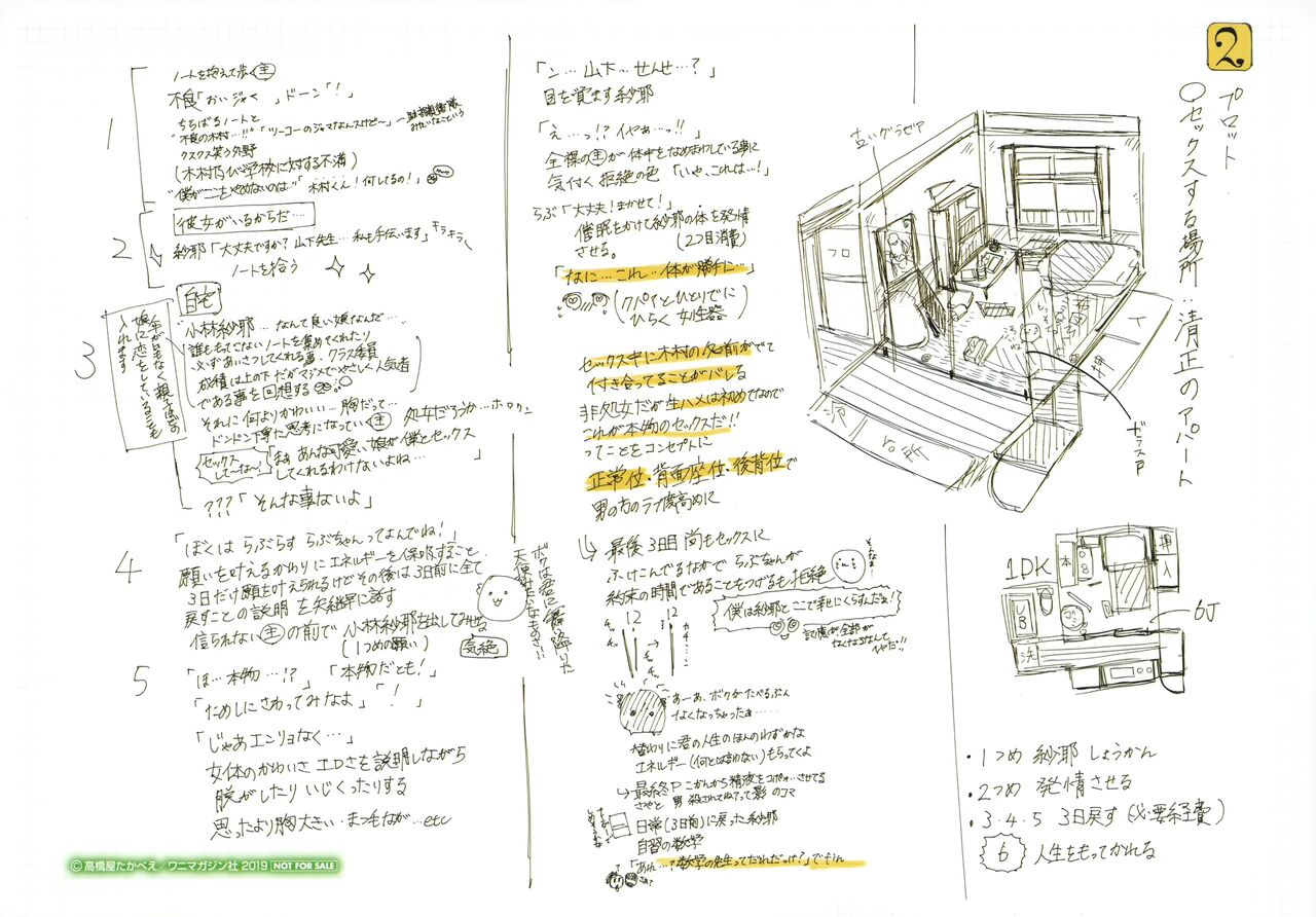 Onegai☆Lap-chan Melonbooks Gentei Tokuten Leaflet Shoki Settei Shiryoushuu page 4 full
