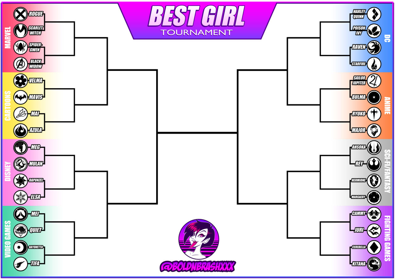 Best Girl Tournament page 3 full