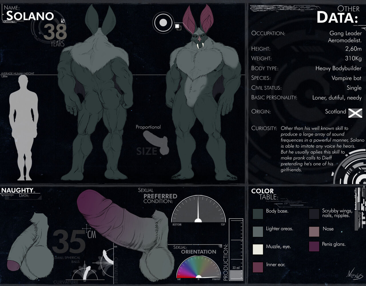 Model-Sheet page 10 full
