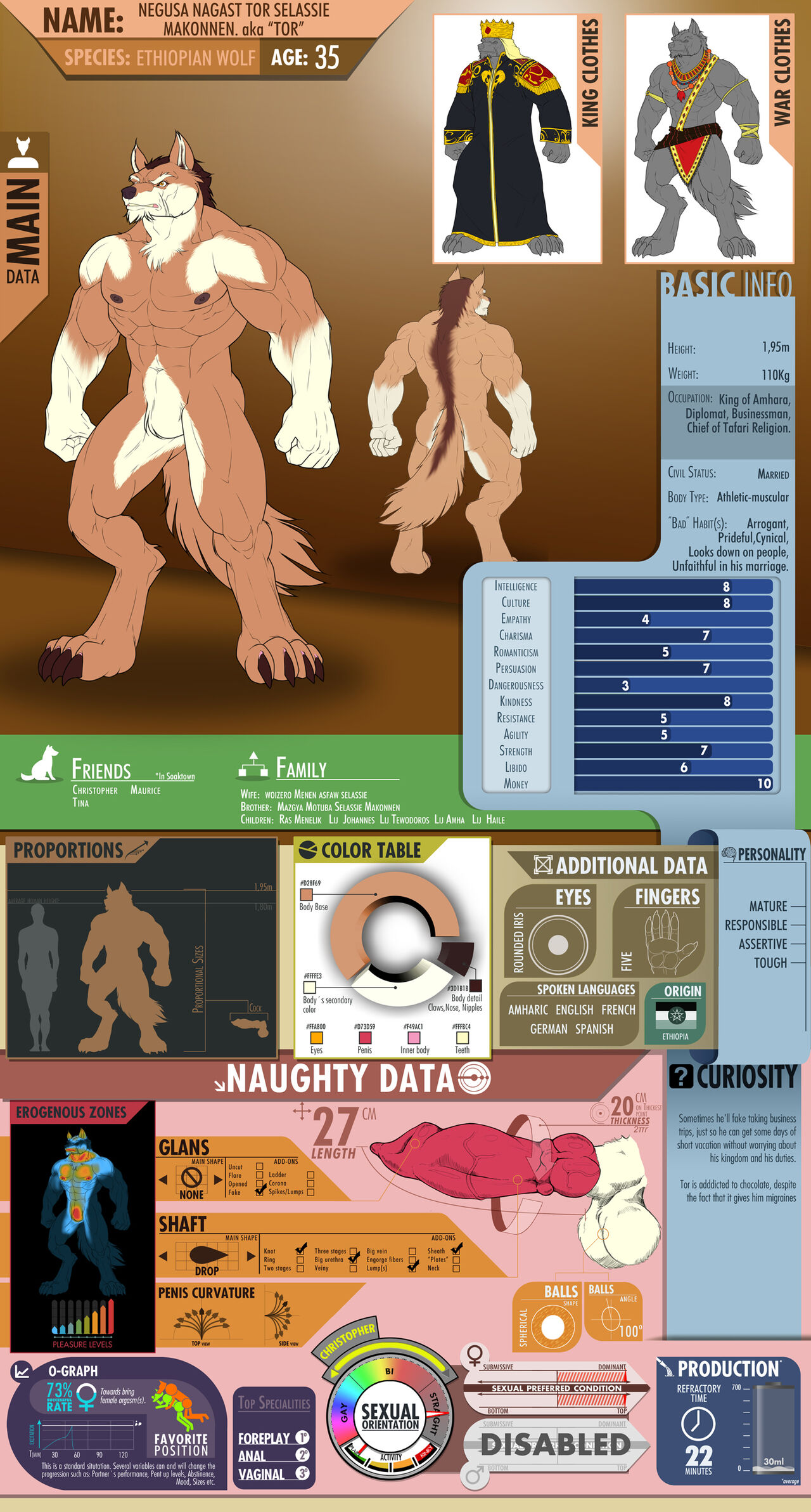 Model-Sheet page 6 full