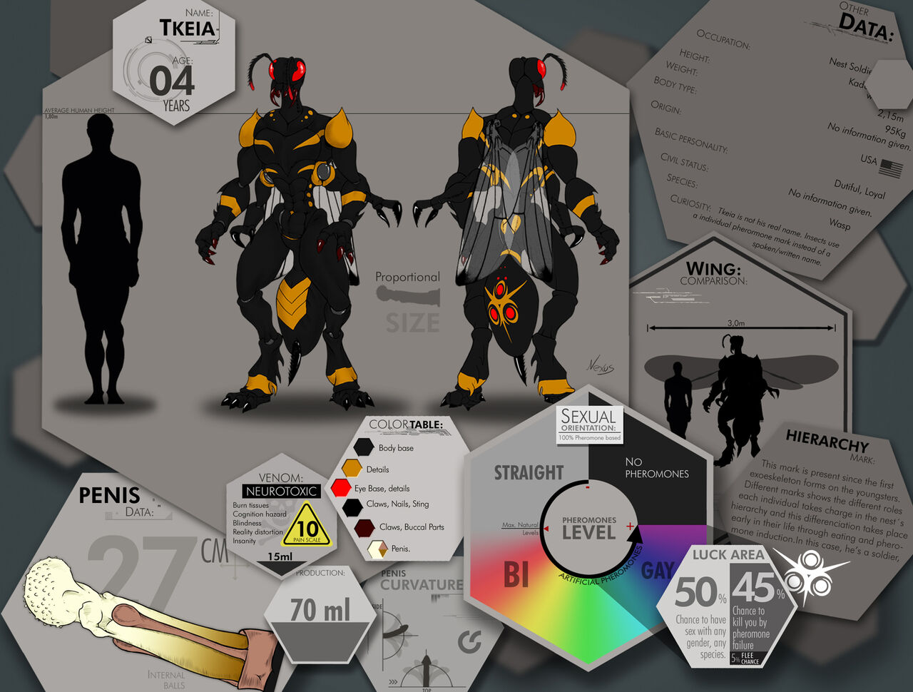 Model-Sheet page 8 full