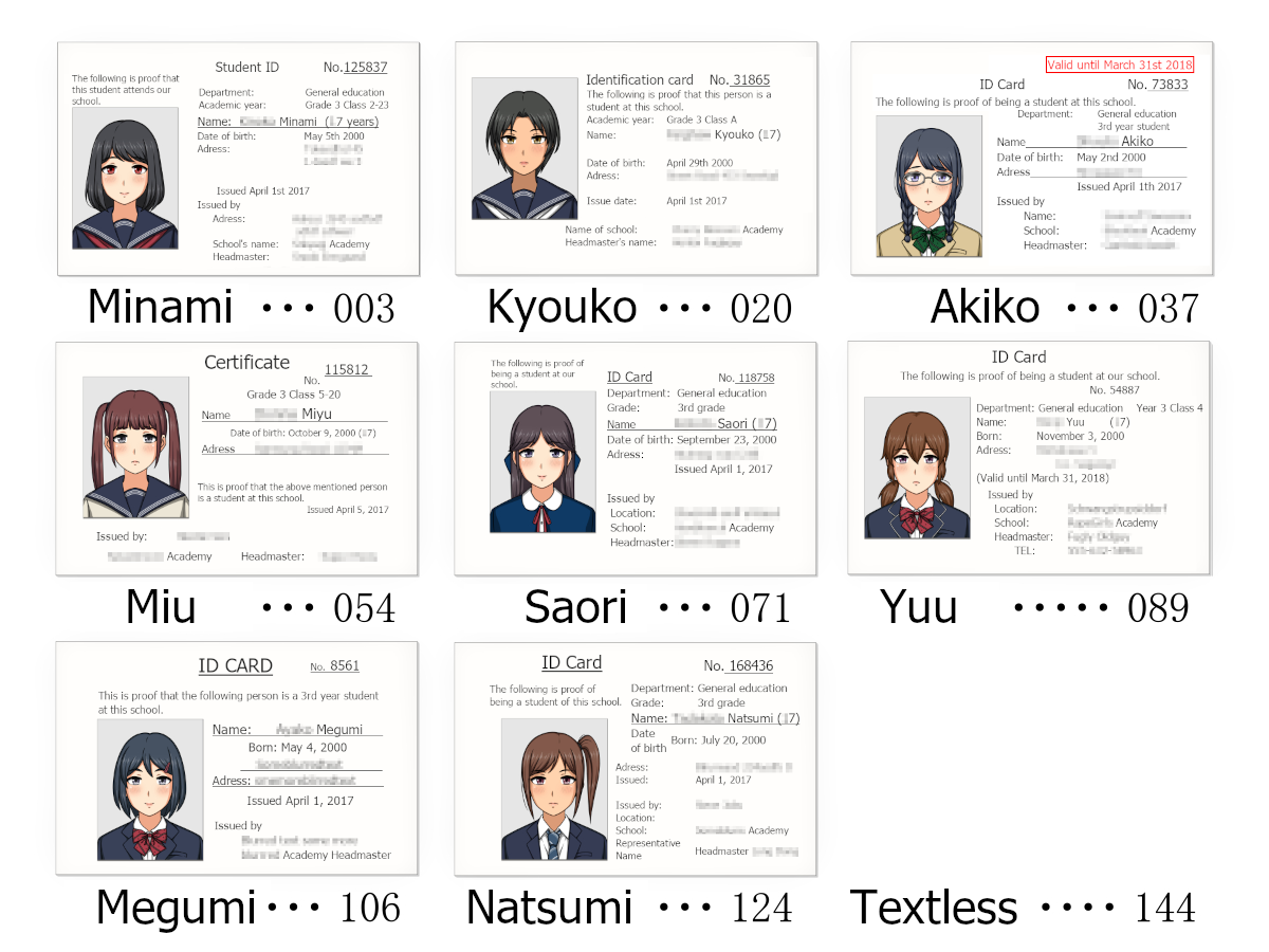 Chichi Musume Nama Koubi | Unprotected Father-Daughter Mating Chapter 1-7 page 2 full