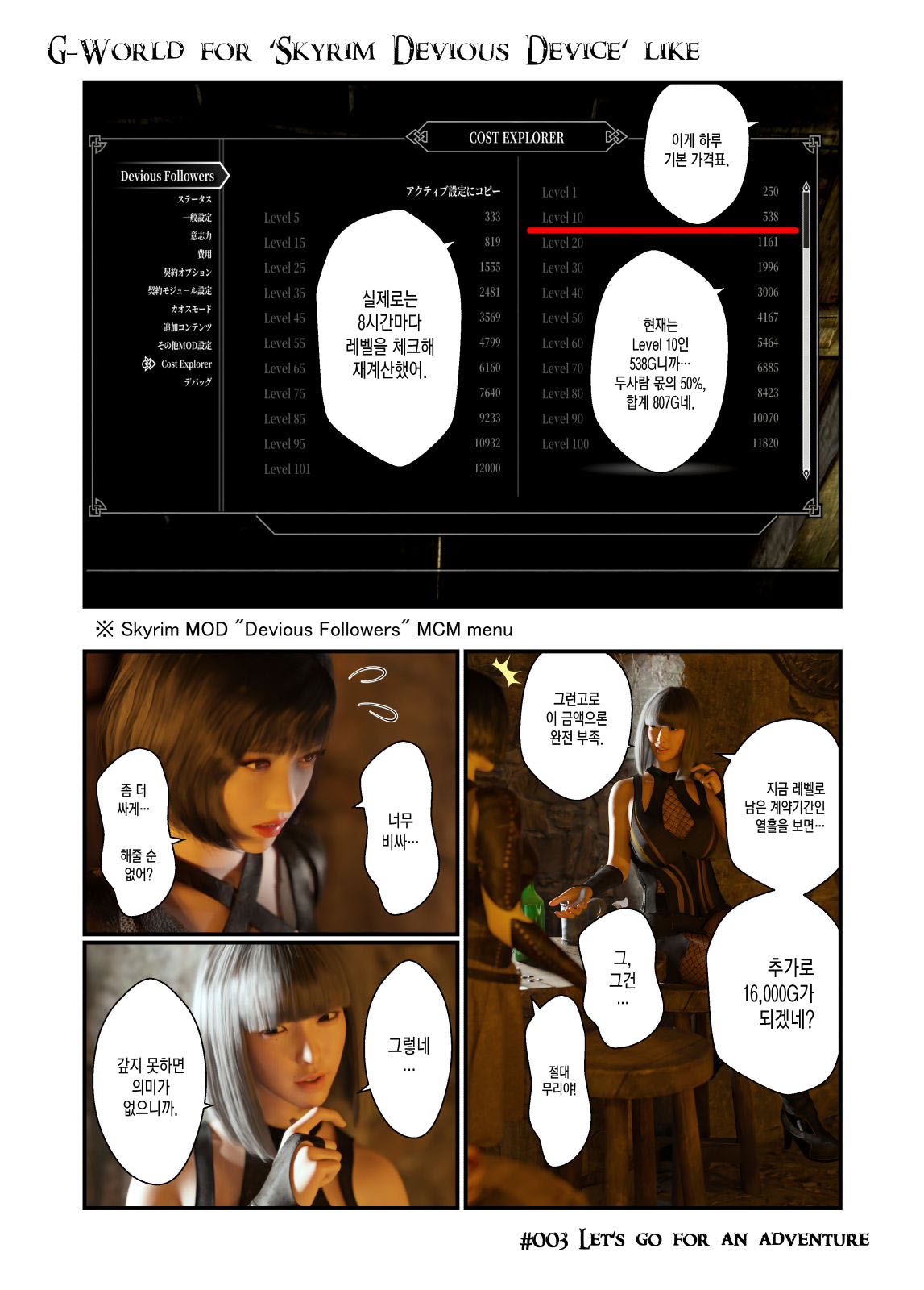 Skyrim Devious Deviceの世界 #002, 3 page 10 full