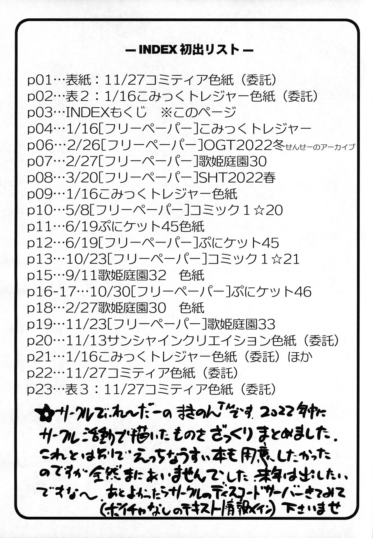 2022 no Delayder Katsudou Houkoku Matome-bon page 3 full