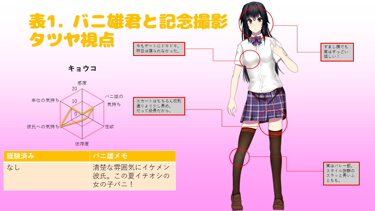 MCランド キモいマスコットに奪われた彼女 追加エピローグ page 6 full