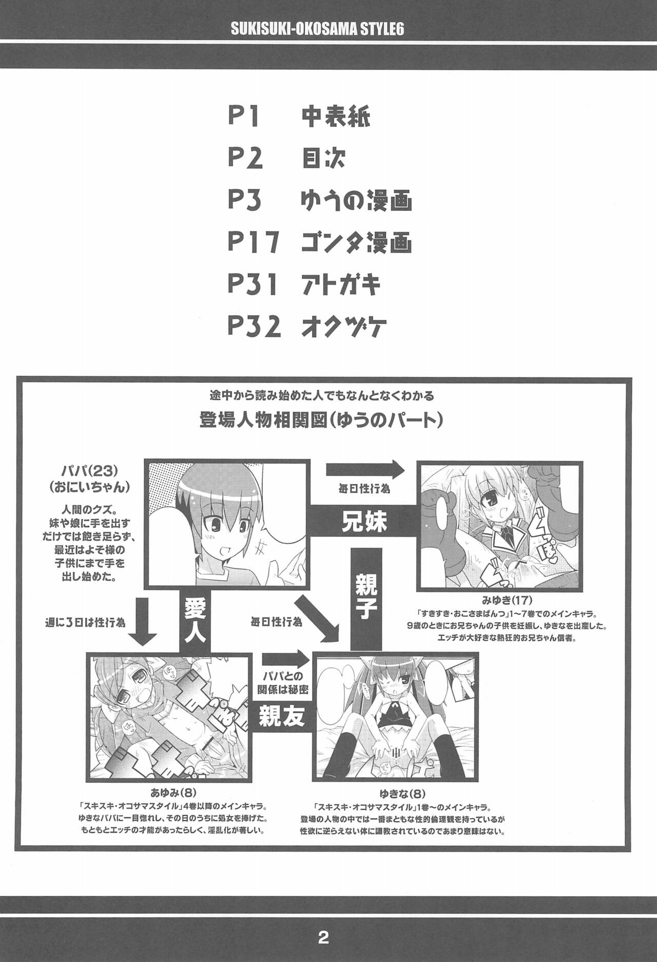 Suki Suki Okosama Style 6 page 4 full
