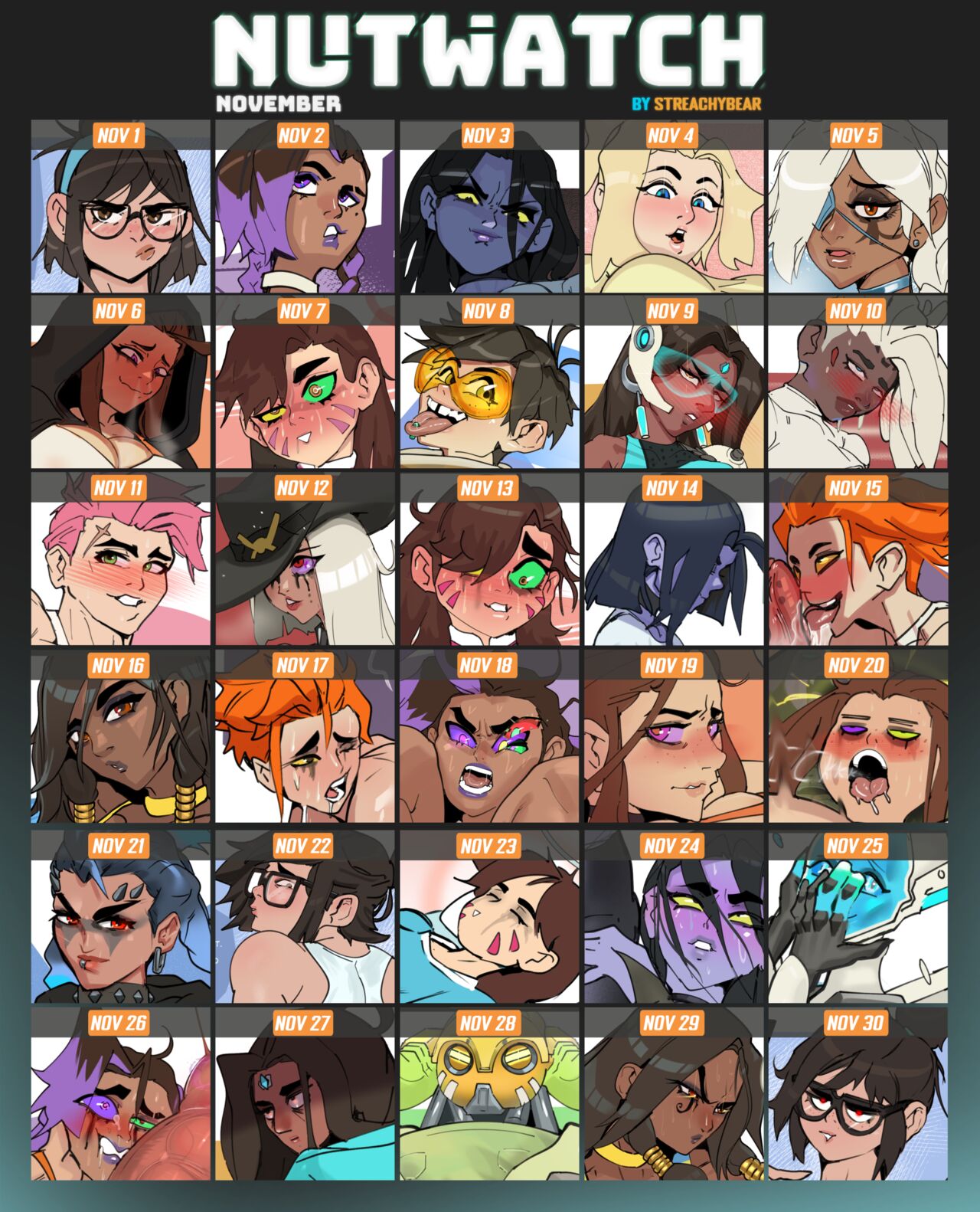 Nutwatch November 2022 page 2 full