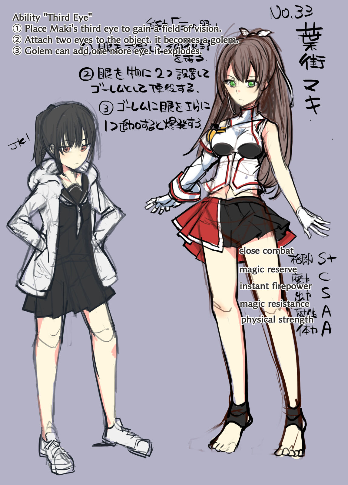 魔術学徒マキ、クラスメイトの前で page 7 full
