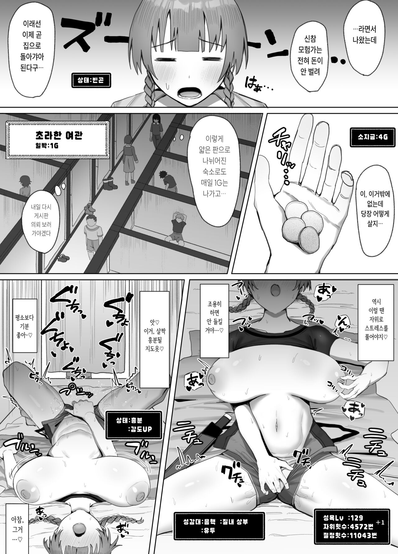 Seiyoku Lv 129 Shinmai Boukensha-chan Sex ni Oboreru | 성욕 Lv 129 신참 모험가 쨩 섹스에 빠져들다 page 4 full