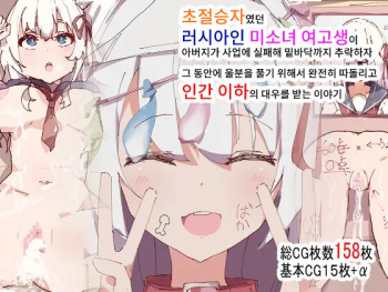 Chozetsu-Gachi-Gumidatta Roshiahito Bishojo Kokosei no Chichioya ga Jigyo ni Shippai Shite Teihen Made Tenraku Shitanode ima Made no Uppun o Harasu Tame ni Suki-hodai ni Ijime Nuite Ningen ika no Atsukai o Suru Hanashi cover