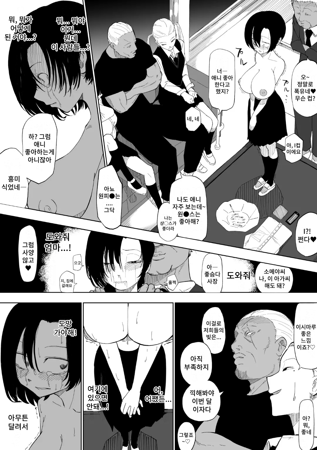 Kyonyuu In Kya-chan ga Kawaisou na Meniau Hon | 거유 음침캐가 가엾은 일을 당하는 책 page 7 full
