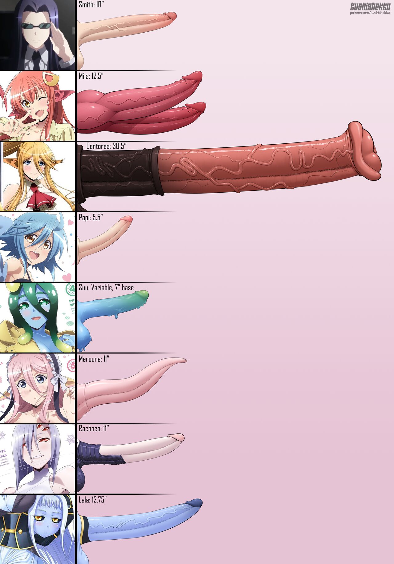 Mon Musume Dick Charts page 2 full