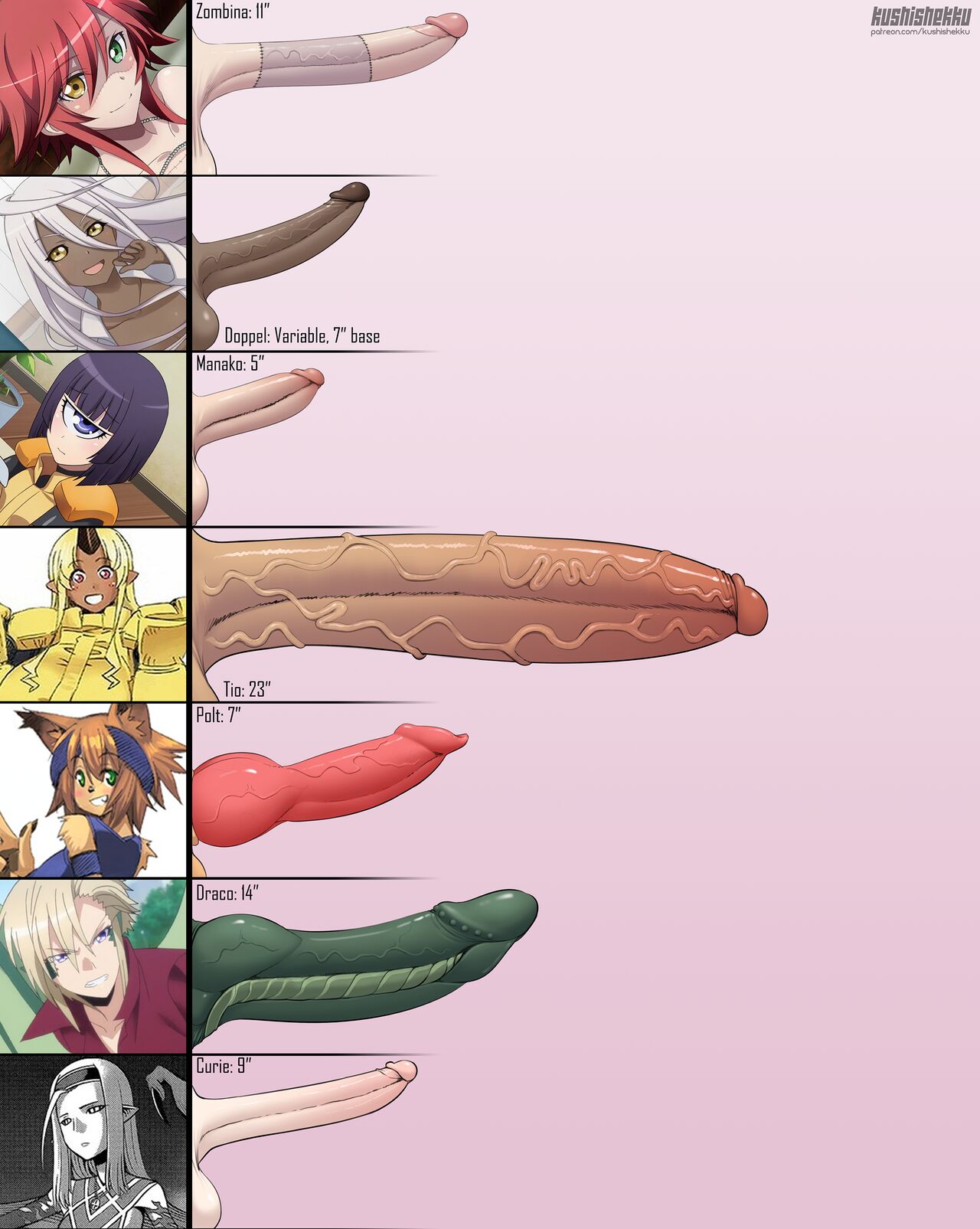Mon Musume Dick Charts page 3 full