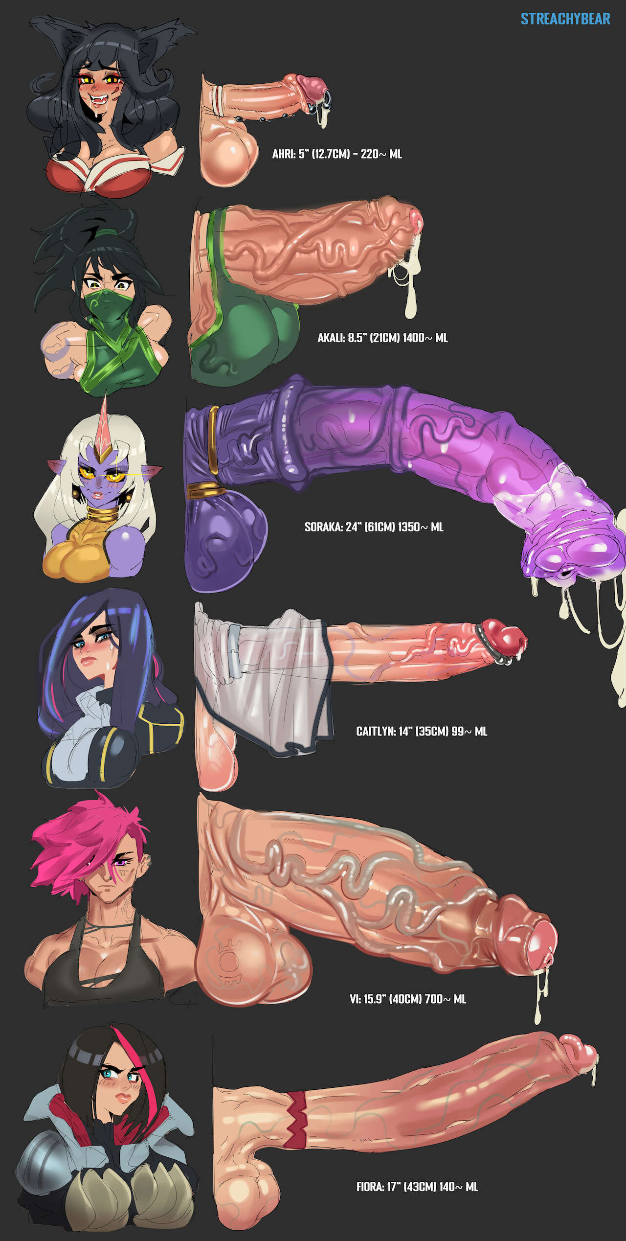 Dick Charts page 3 full