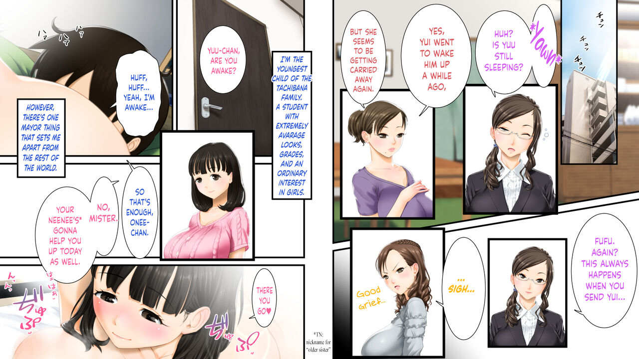 Boku no Kazoku wa Okashii | My Family is Weird page 2 full