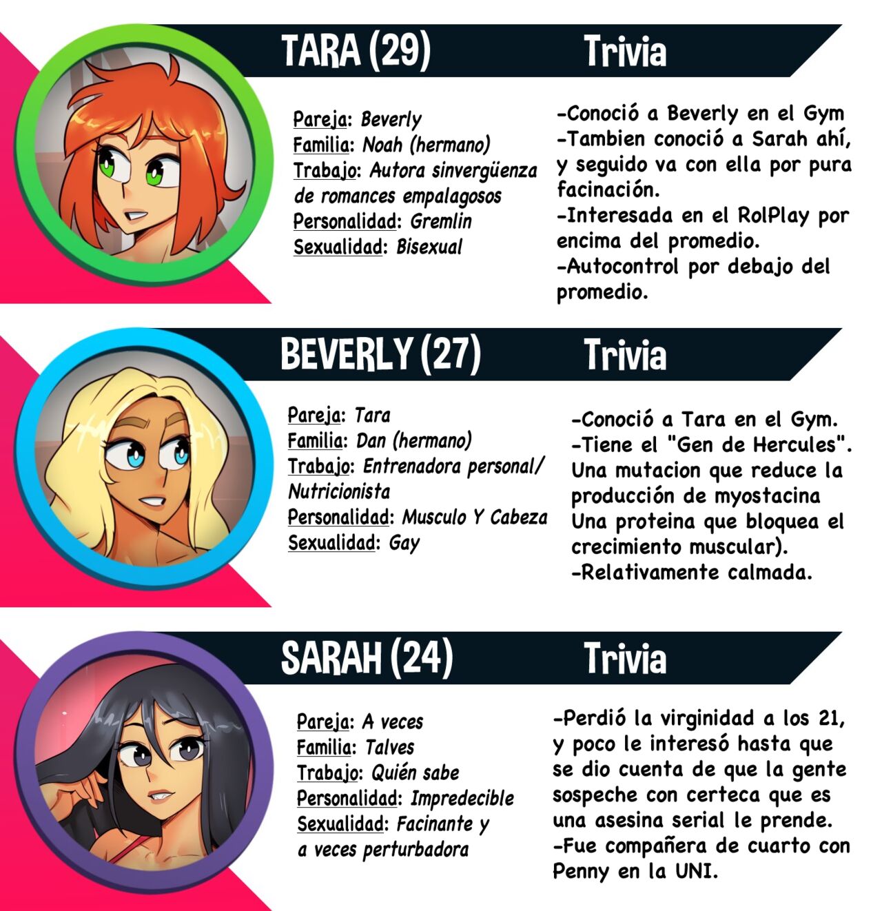 Tara and Beverly page 1 full