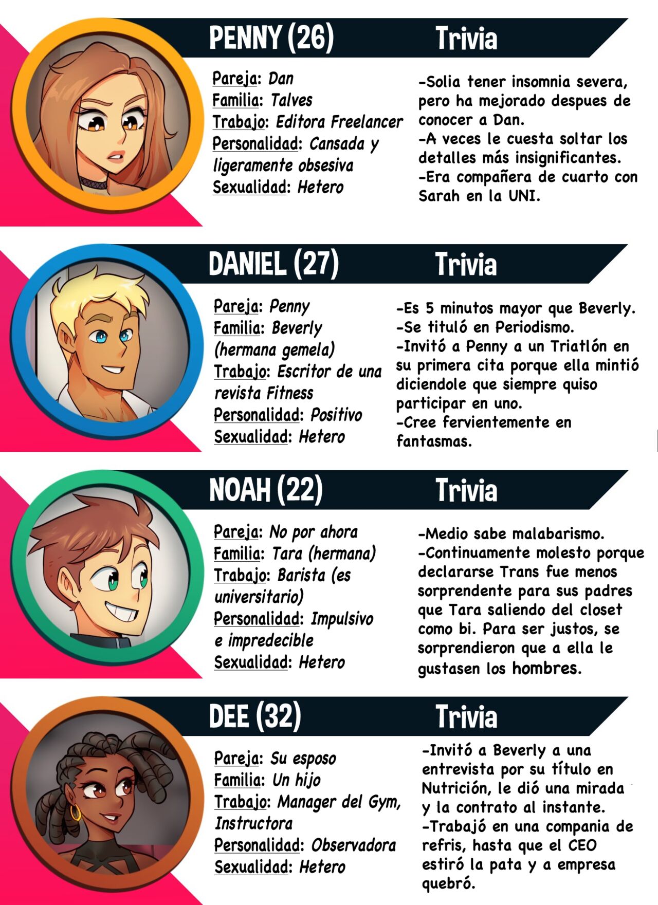 Tara and Beverly page 2 full