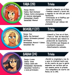 Tara and Beverly