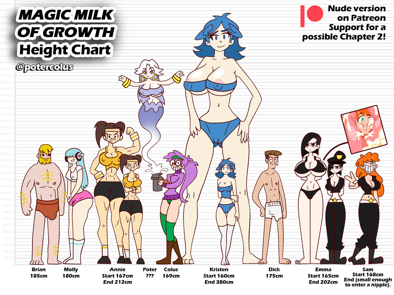 Magic Milk of Growth 2 page 1 full
