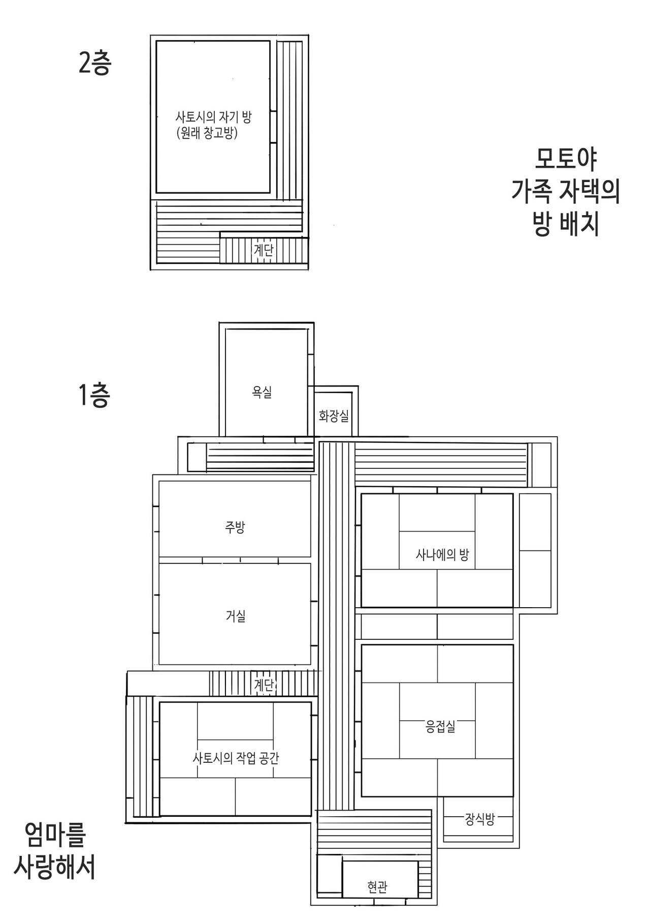 Haha ni Koishite Tokubetsu Hen 3 -Haha to Musuko no Atarashii Nichijou- | 엄마를 사랑해서 특별편 3 -엄마와 아들의 새로운 일상- page 2 full