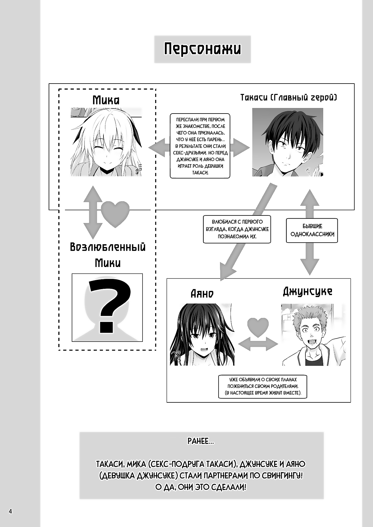 SEX FRIEND 4 | Секс-друг 4 page 4 full