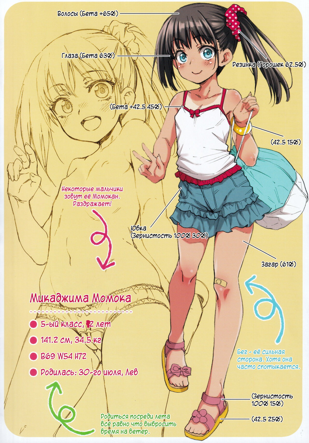 JYOJIZM SEASONS page 5 full