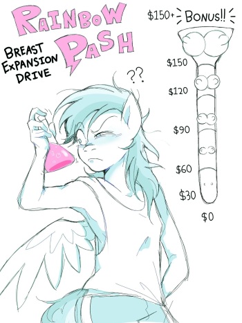 Rainbow Dash Breast Expansion Drive cover