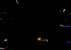 Neko Touch DX