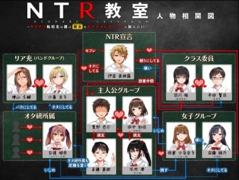 NTR教室～ヤリチン転校生は僕の彼女をオナホコレクションに加えたい～ cover