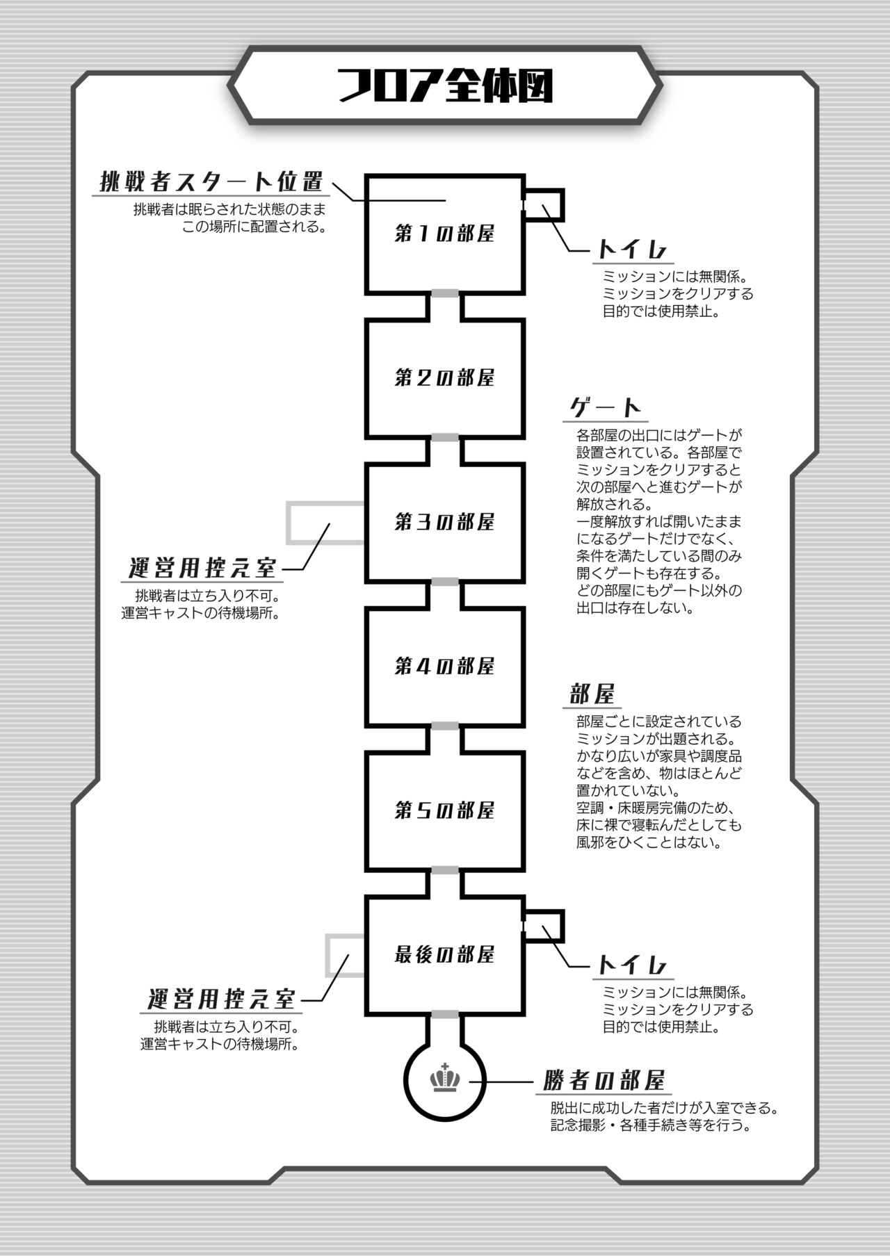 Sukebe-na Heya kara no Dasshutsu page 2 full