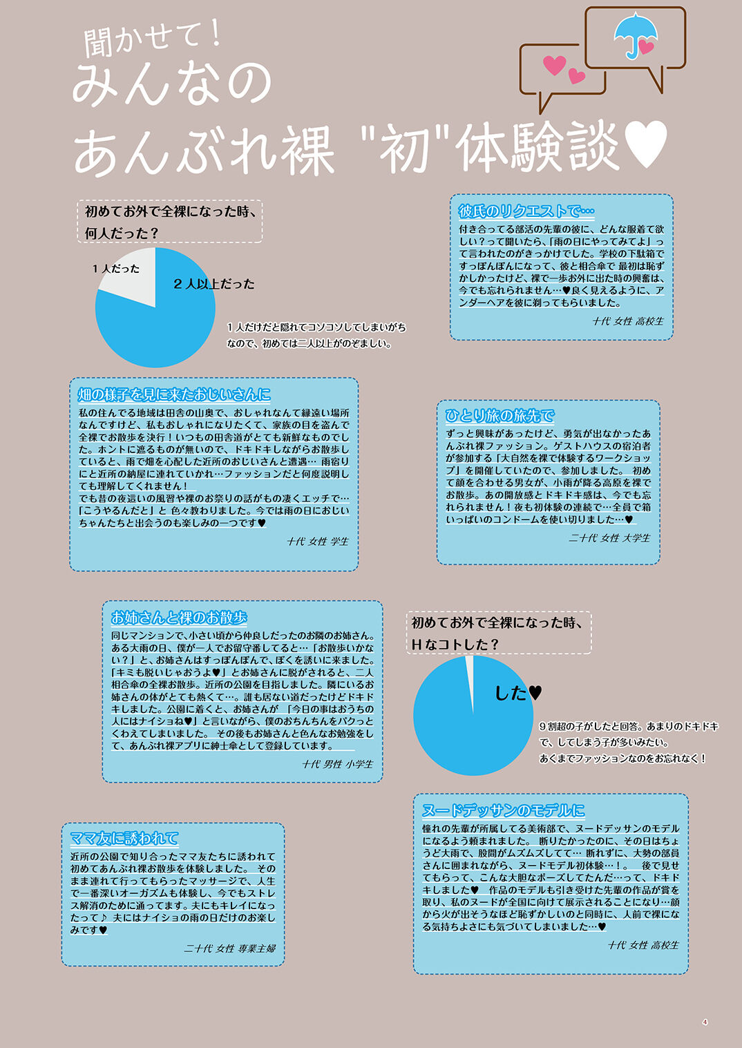 Anburera Vol.5 page 4 full