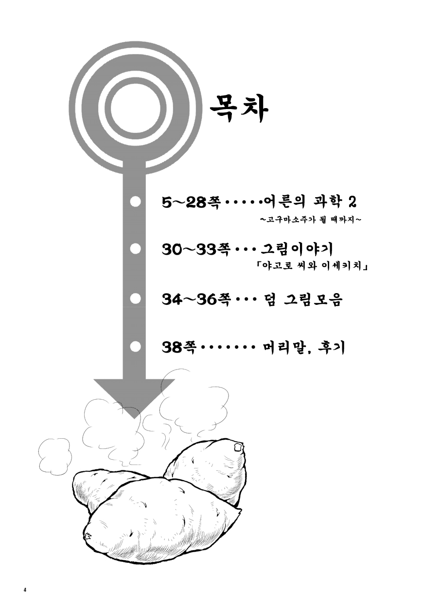 Otona no Kagaku 2 ~Imojouchuu no Dekiru made~ | 어른의 과학 2 ~고구마 소주가 될 때까지~ page 5 full