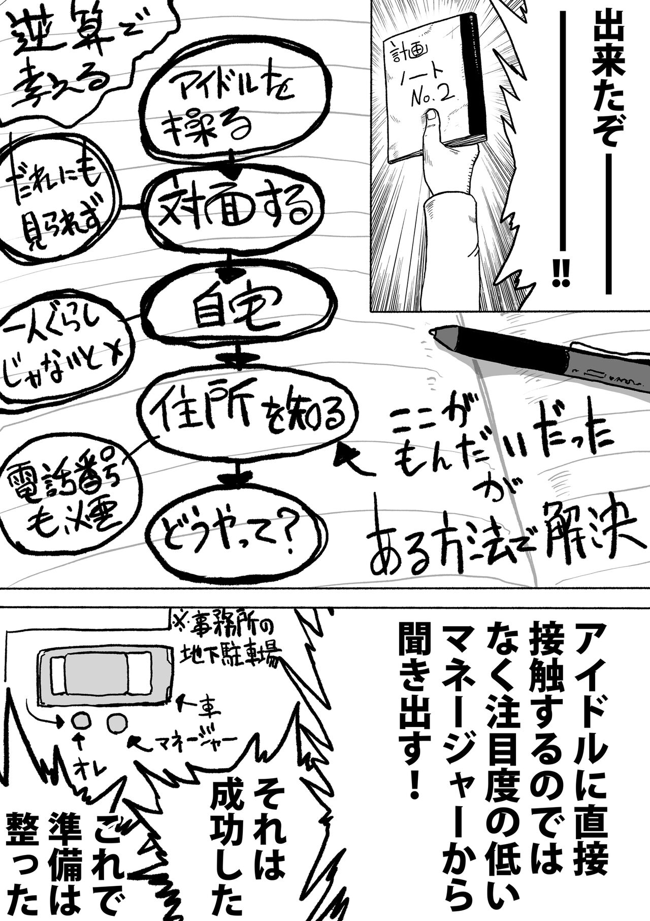 Shihai Suru Kotoba 2 Idol o Ayatsutte Miyou Zenpen page 10 full