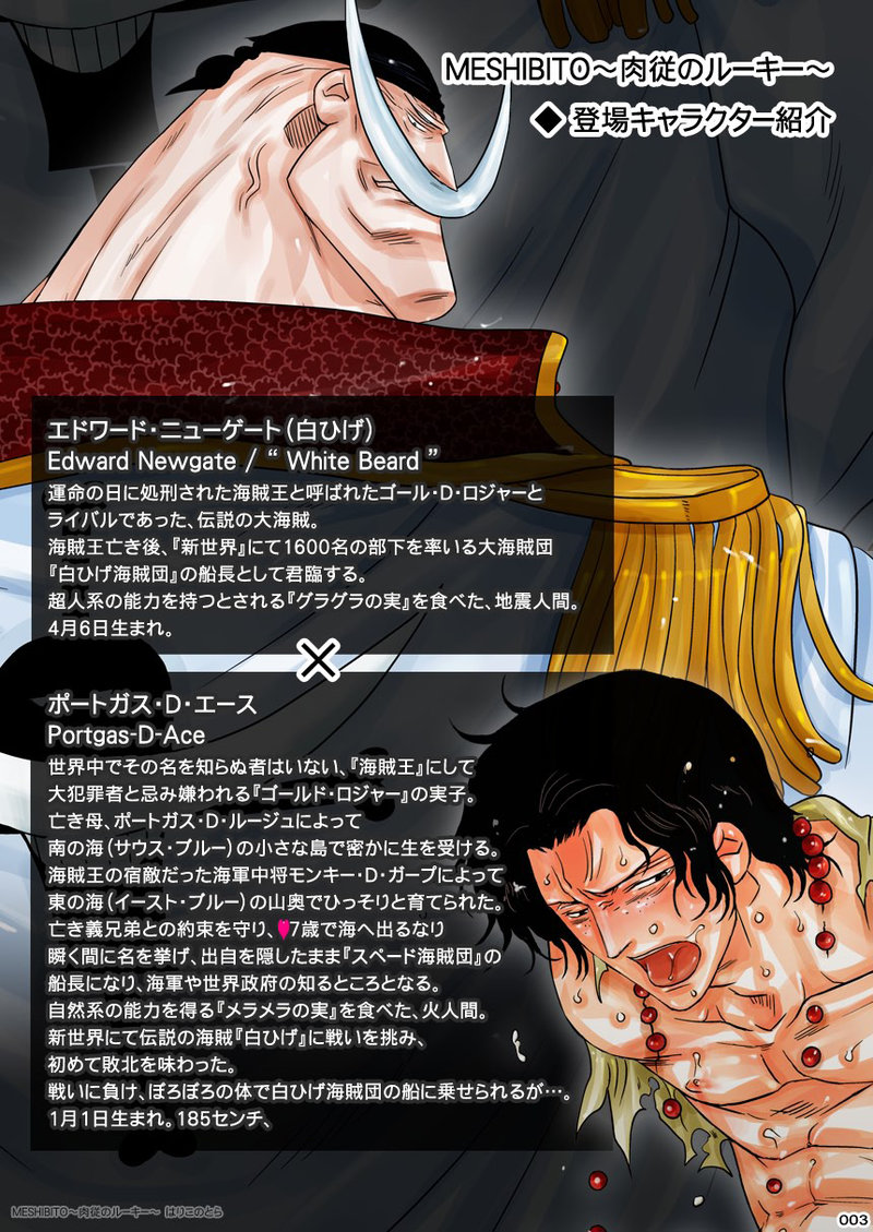 MESHIBITO ~Nikujuu no Rookie~ | MESHIBITO ~육노예의 루키~ page 3 full