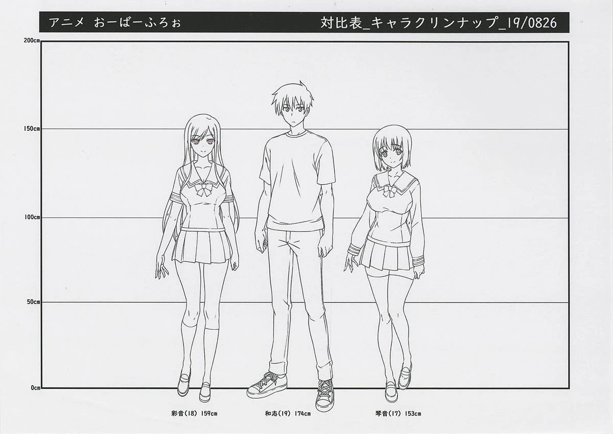 Overflow ~Model Sheet &amp; Key Frame~ page 8 full
