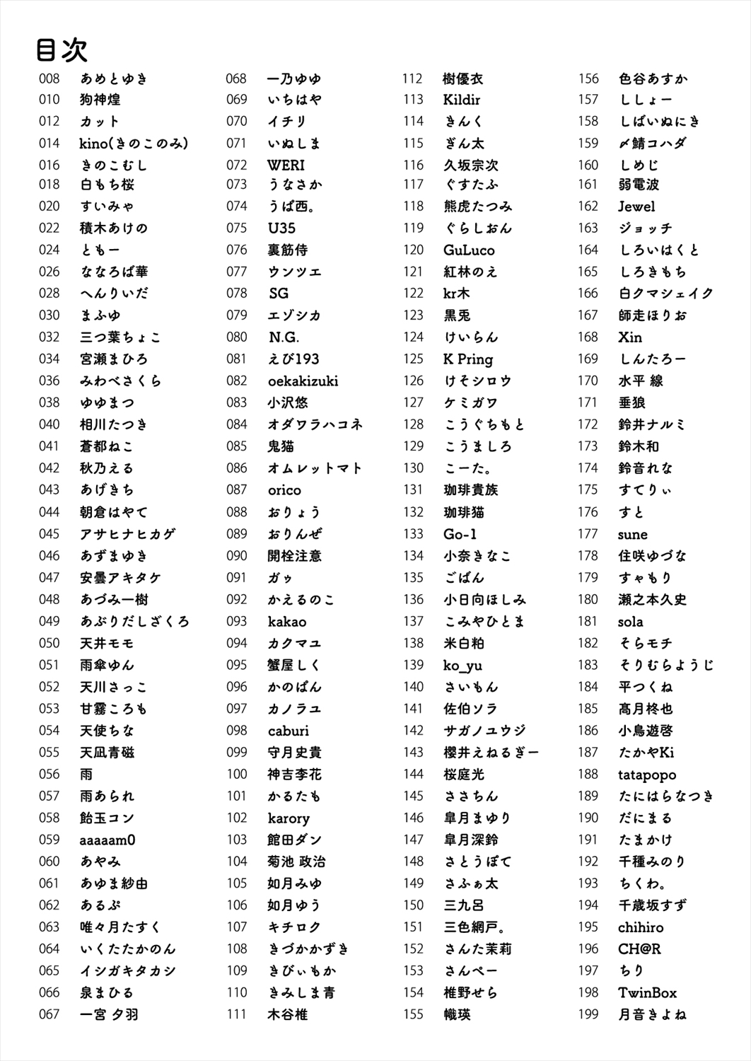 「C100 Memorial うりぼう 2020-2021ARTWORKS COLLECTION」 page 4 full