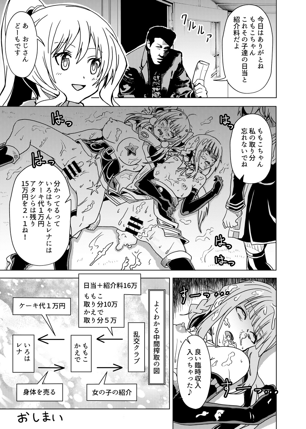 Iroha to Rena ga kēki no tame ni narenai baito o ganbaru hanashi page 9 full