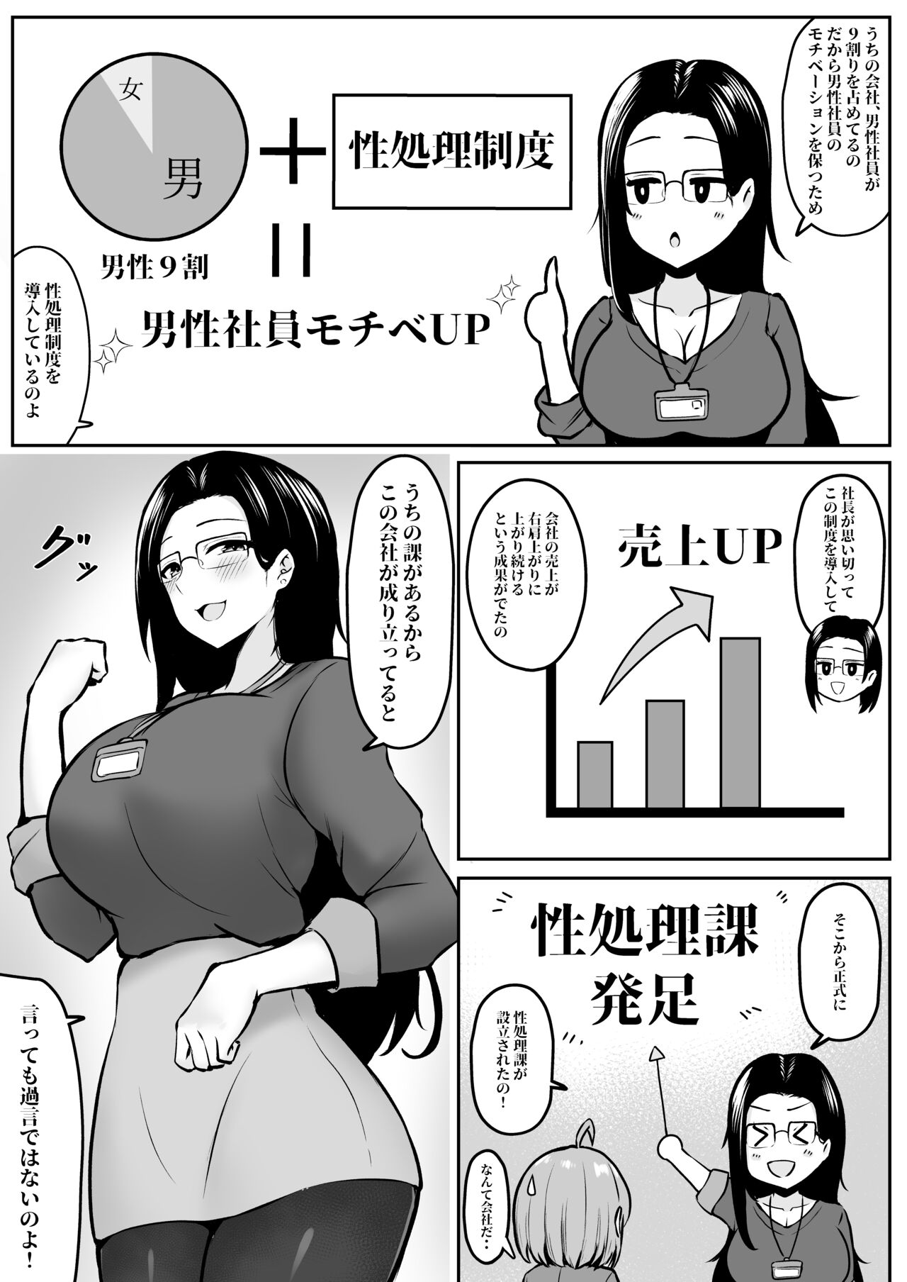 私の配属先は性処理課 〜研修編〜 page 10 full