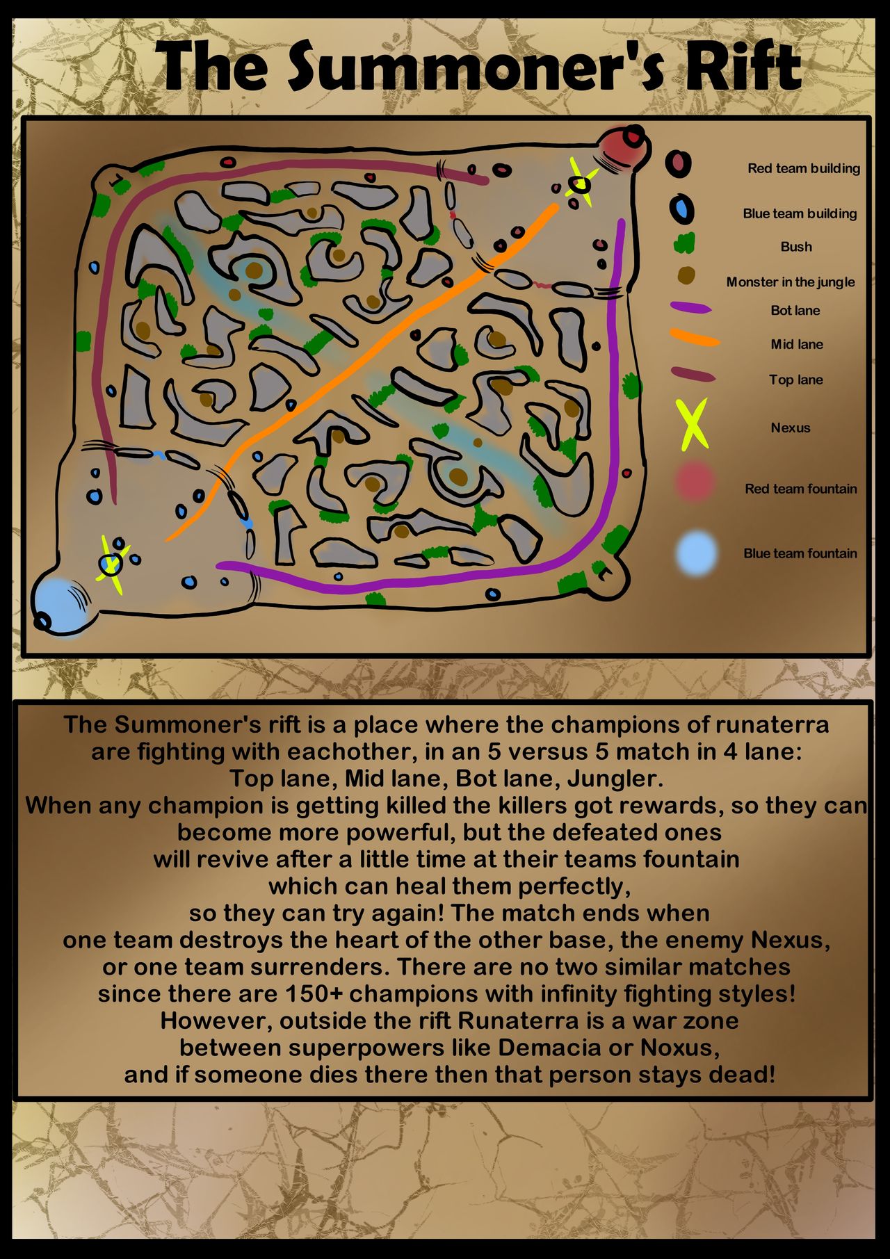 The Feeder-first short, half comic 8+1 page page 2 full