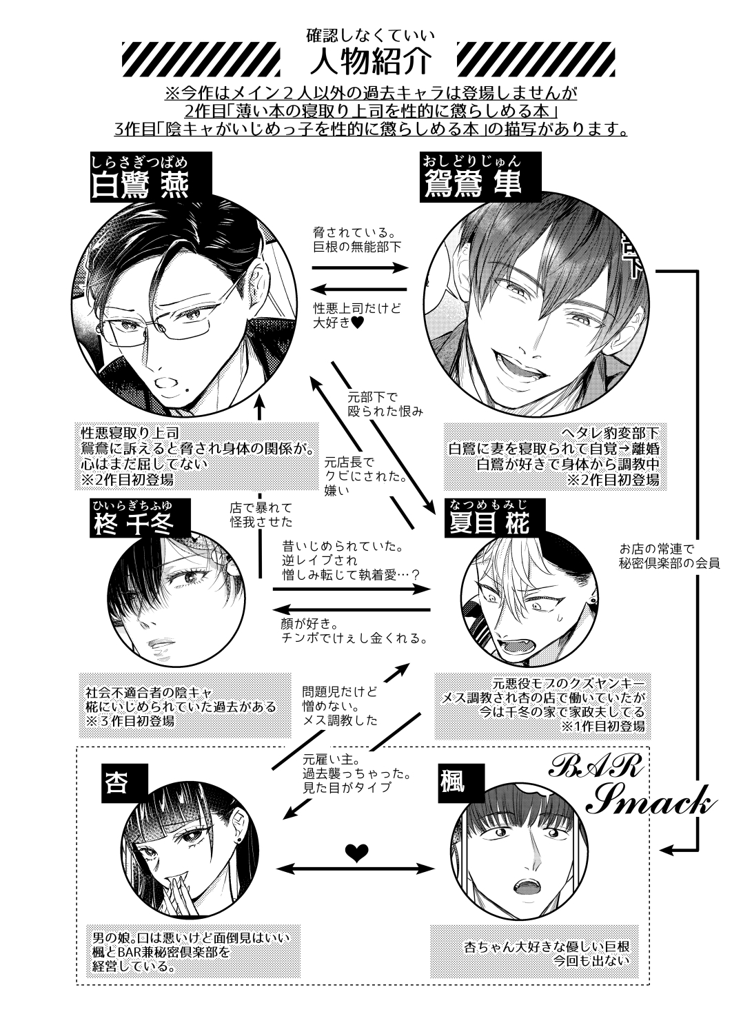 seiaku jōshi ga munō buka ni seiteki ni ga to sareru hon page 3 full