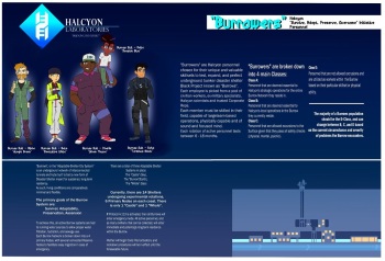 Kipo AU cover
