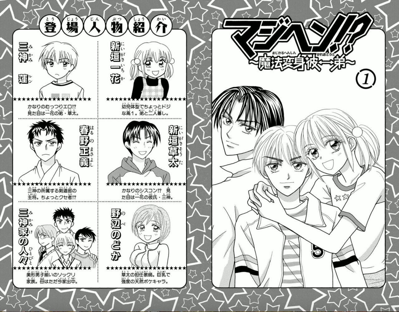 Majihen!? ~Magic Transformation Him←→Brother~ page 3 full