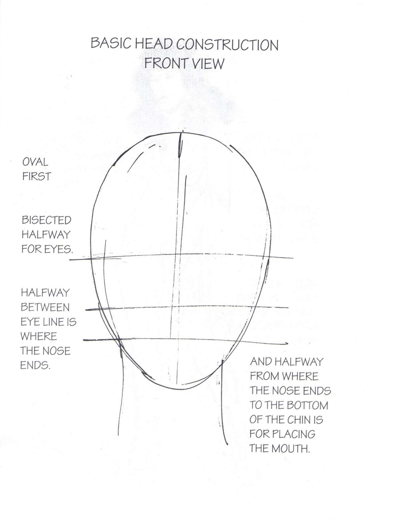 How To Draw Sexy Women 3 page 10 full