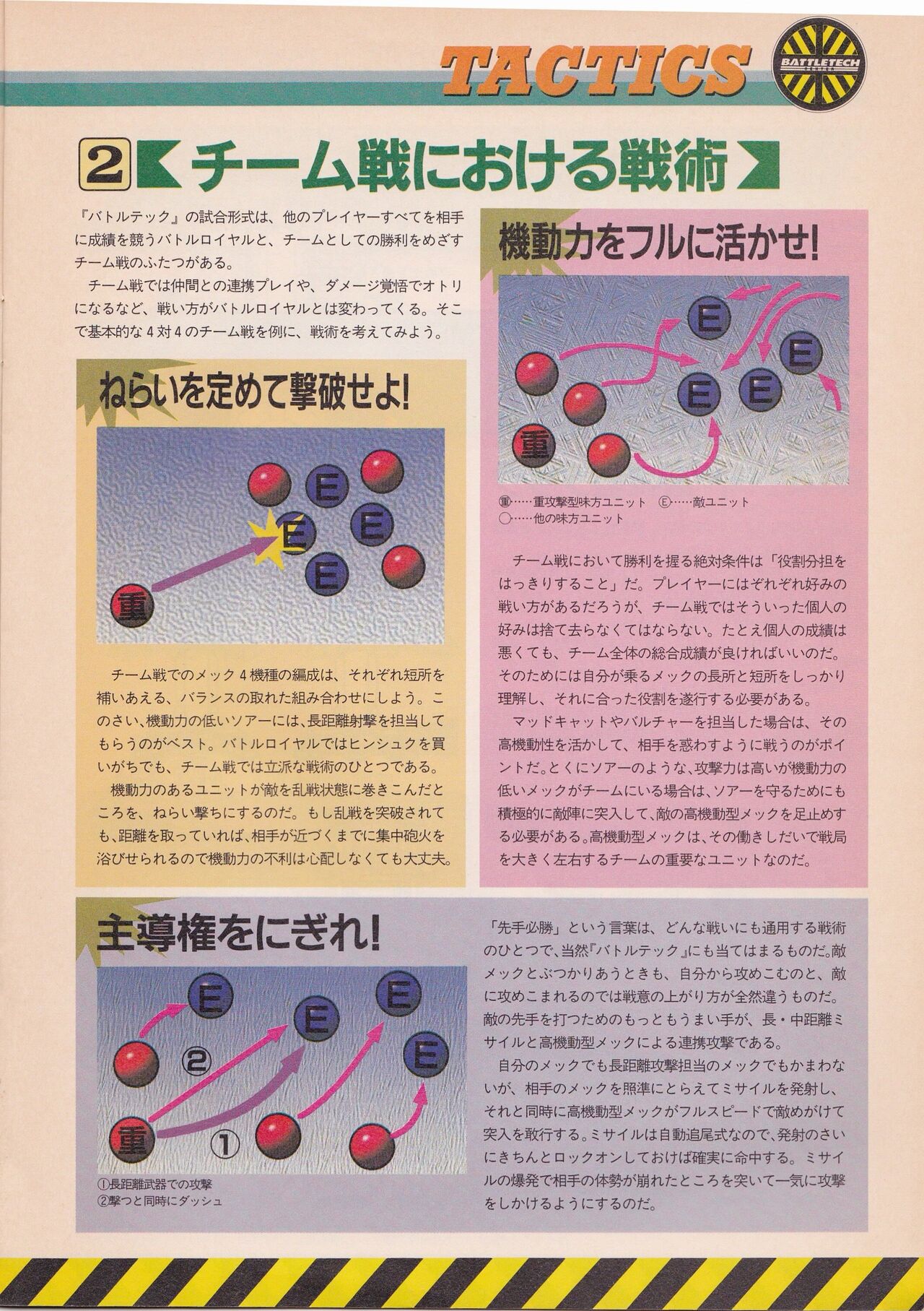 電撃王 1993年8月号付録 バトルテック オフィシャル ガイドブック page 7 full
