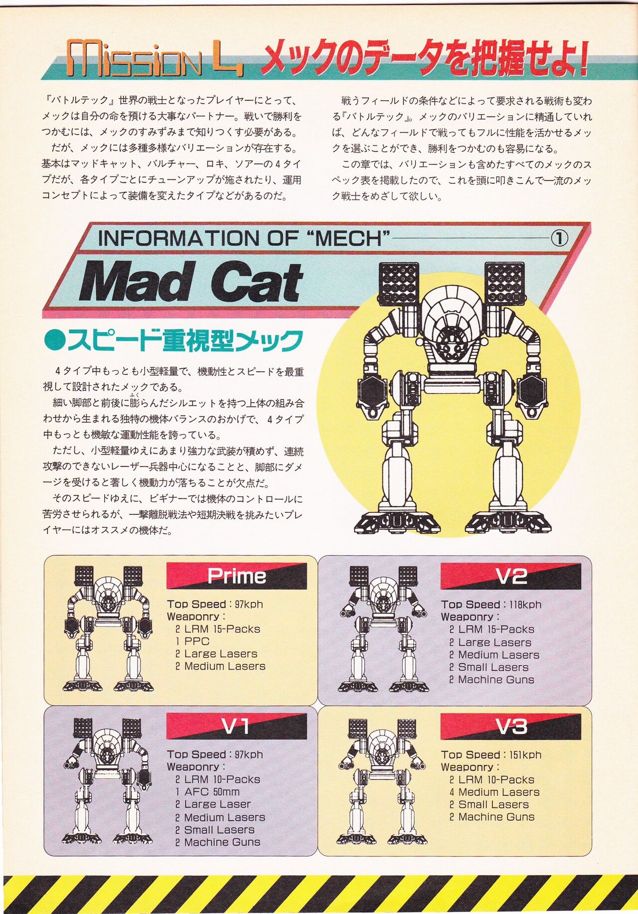 電撃王 1993年8月号付録 バトルテック オフィシャル ガイドブック page 8 full