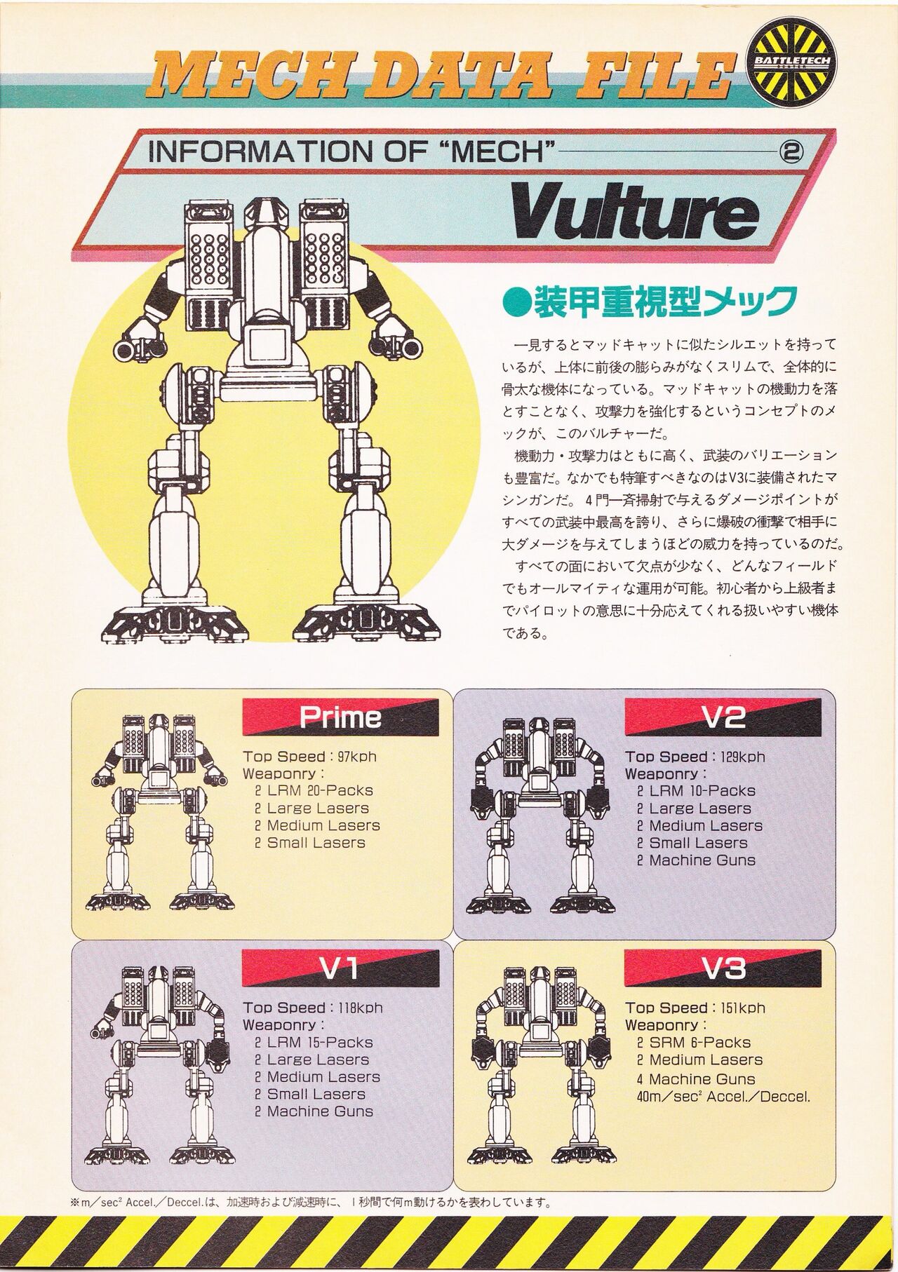 電撃王 1993年8月号付録 バトルテック オフィシャル ガイドブック page 9 full