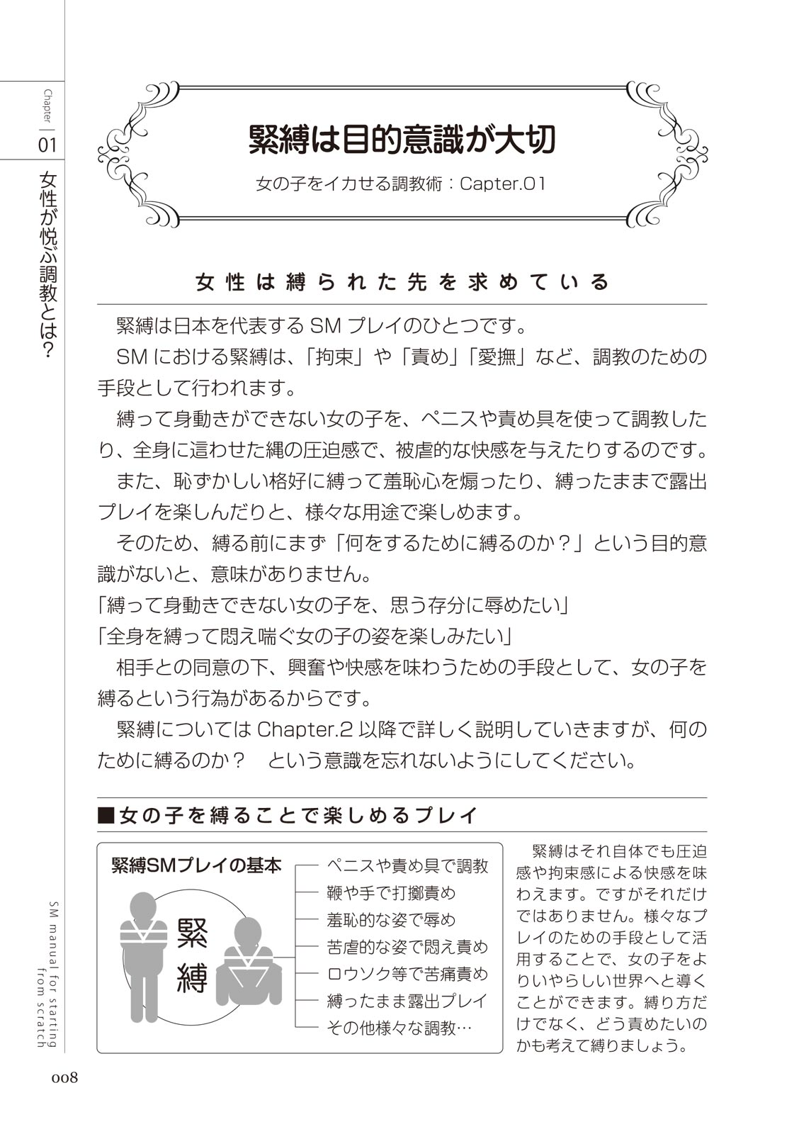 ゼロから始めるSMマニュアル 女の子をイカせる調教術 page 10 full