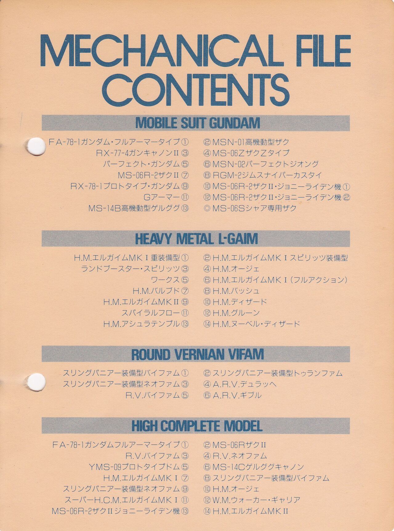 BANDAI メカニカルファイル page 3 full
