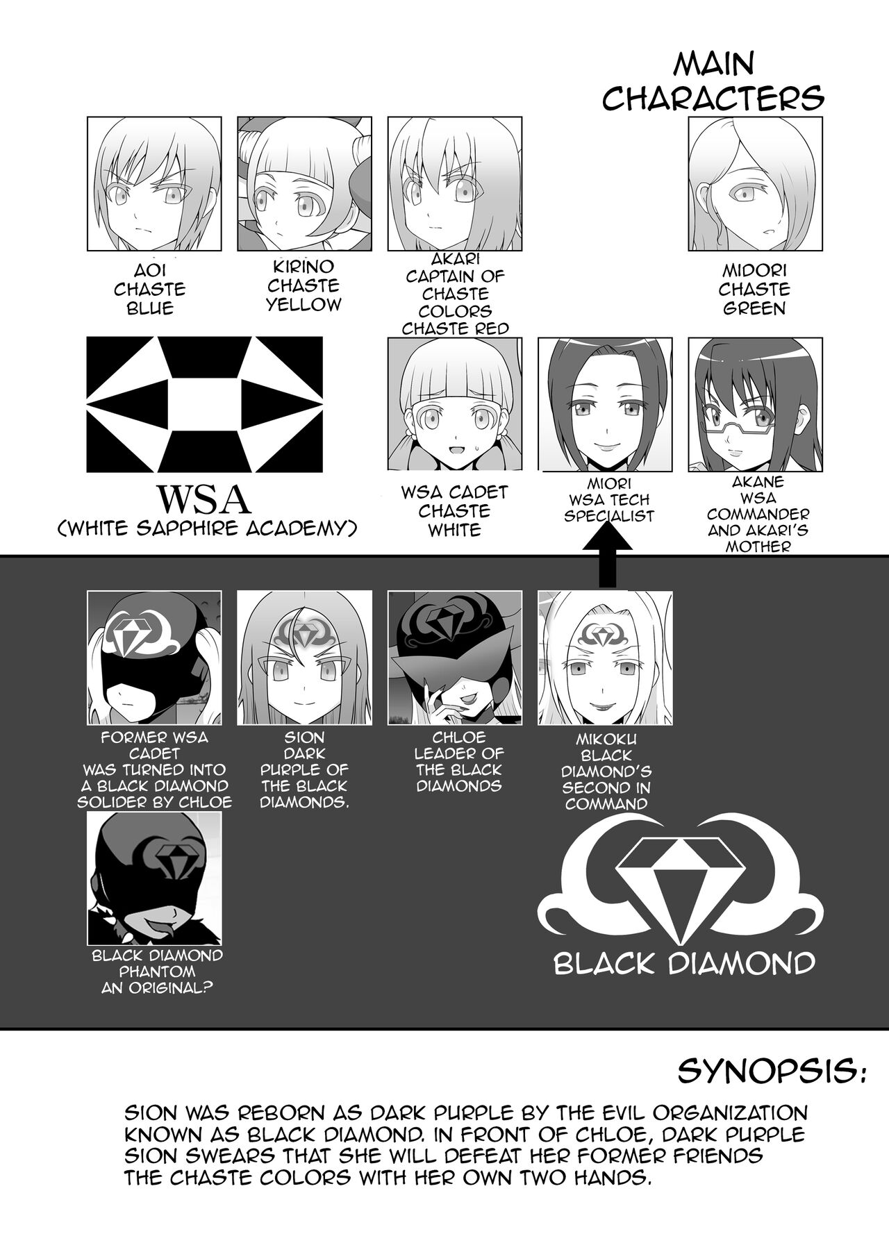 Teisou Sentai Virginal Colors Ch.3 | Chastity Sentai Chaste Colors Ch. 3 page 2 full